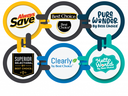 AWG Brands CONTINUUM 2025-04